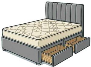 Add 2 Drawers (Right Side)